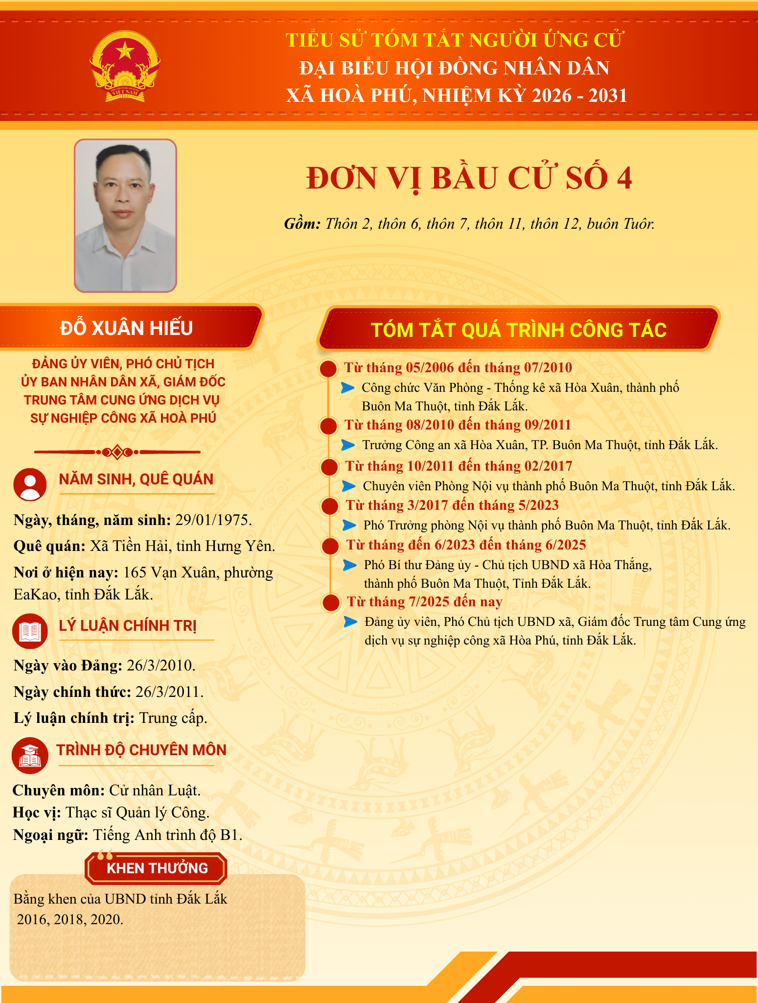 DV4 - ĐỖ XUÂN HIẾUa